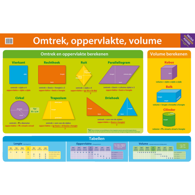 Educatieve Poster: Omtrek, oppervlakte en volume