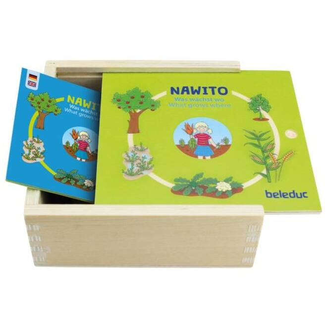 Hawito - Wat groeit waar