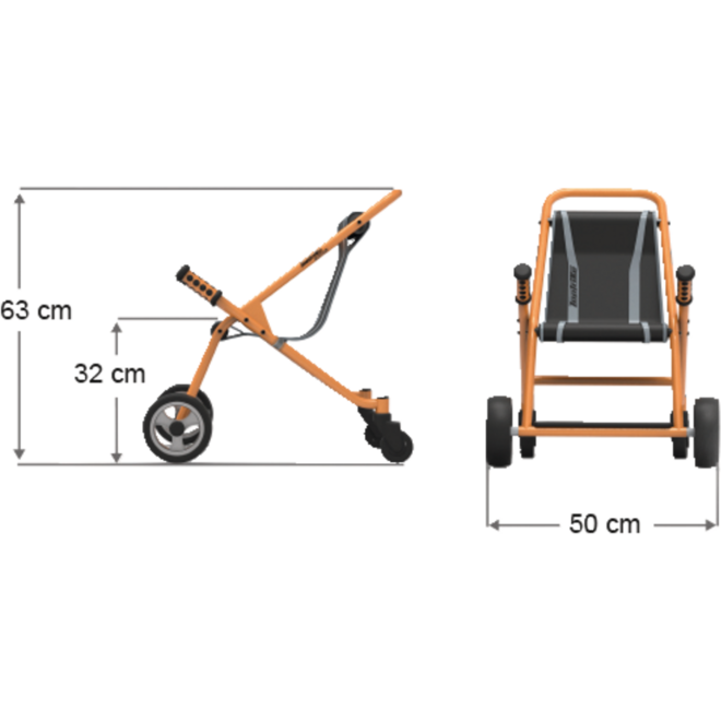 TopTrike Buggy