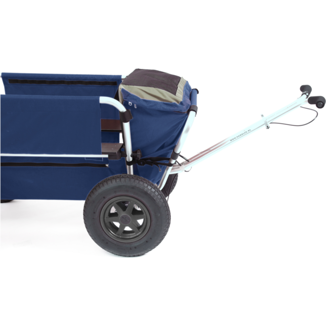 Rambler voortas blauw