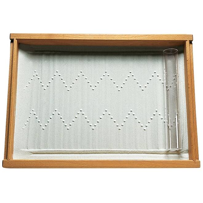 Zandrollerset lijnen