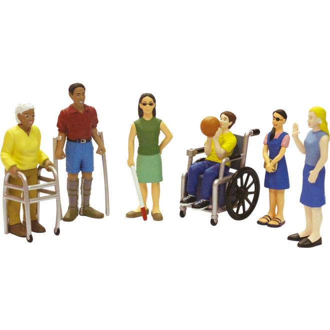 Mensen met een handicap