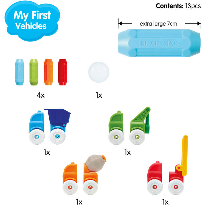 SmartMax my first vehicles