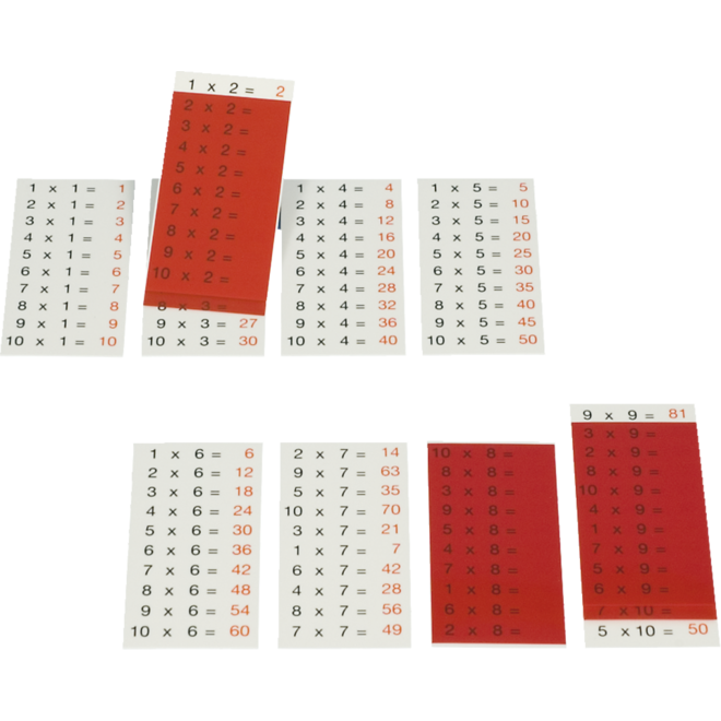 Tafelhulp