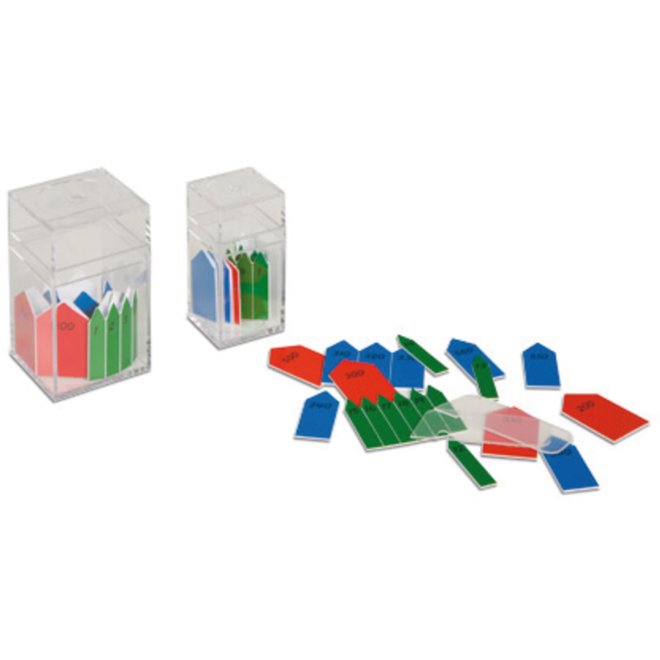 Pijltjes voor 100- en 1000 ketting