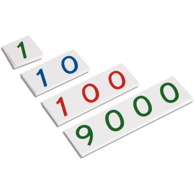 Getalkaarten klein 1-9000 kunstst.