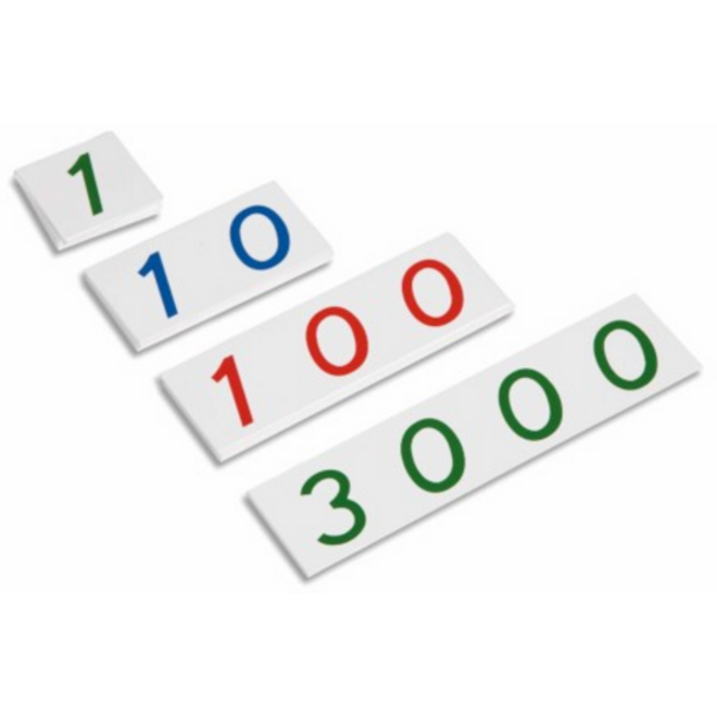 Kunststof getalkaarten klein 1-3000