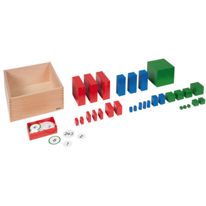 Multibase materiaal