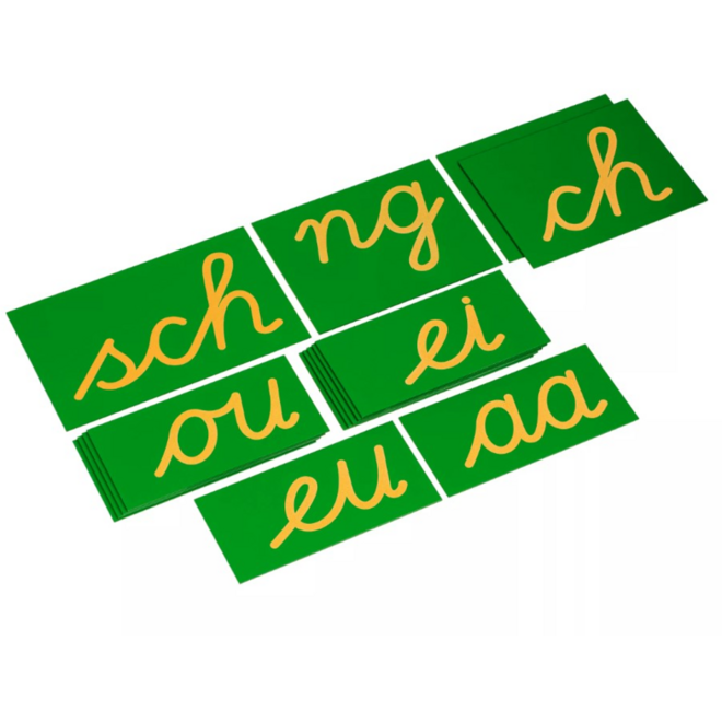 Dubbelklanken: schrijfschrift