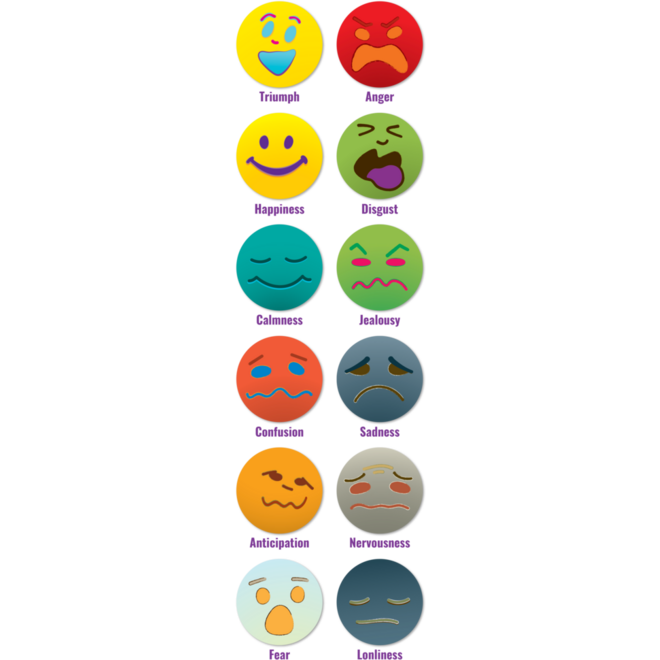 Emotie Edgar, pop 51 cm met 12 emotie fiches