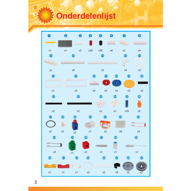 Gigo 1242 Chemische reactie batterij