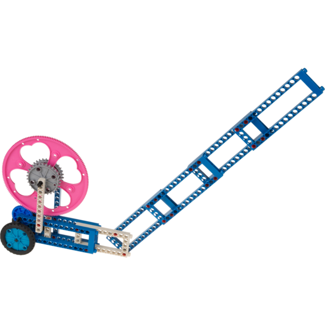Gigo 1234 Kracht en Eenvoudige machines