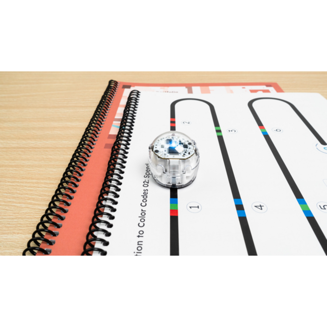 Ozobot Bit+ Entry Kit