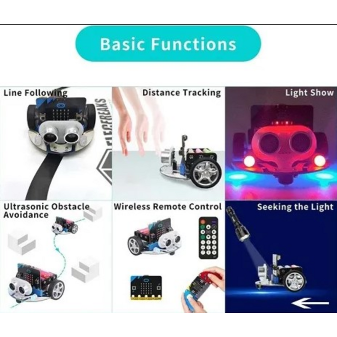 Elecfreaks – Smart Cutebot Kit voor micro:bit [EF08209]