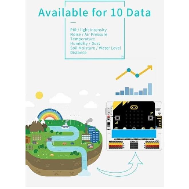 Elecfreaks – Smart Science IoT Kit : micro:bit climate sensors kit for IoT learning [EF08203]