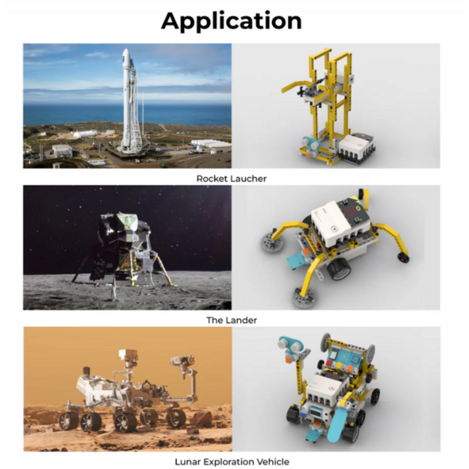 ELECFREAKS micro:bit Space Science Kit [EF08413]