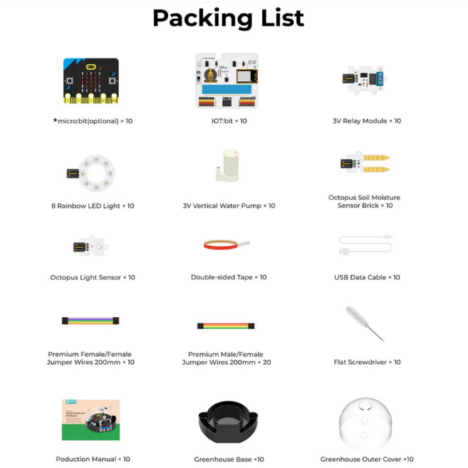 ELECFREAKS Smart Greenhouse Kit(EF08313)