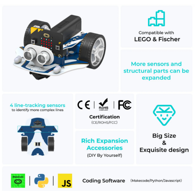 Elecfreaks – Smart Cutebot Pro V2 voor micro:bit [EF08292]