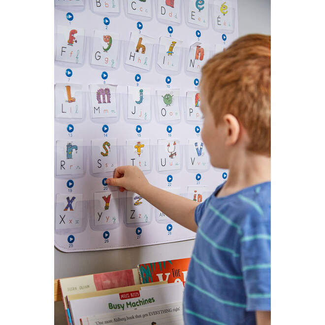 Communicatiebord