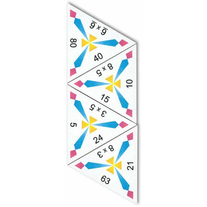Schubitrix: Vermenigvuldigen tafels 2 t/m 100