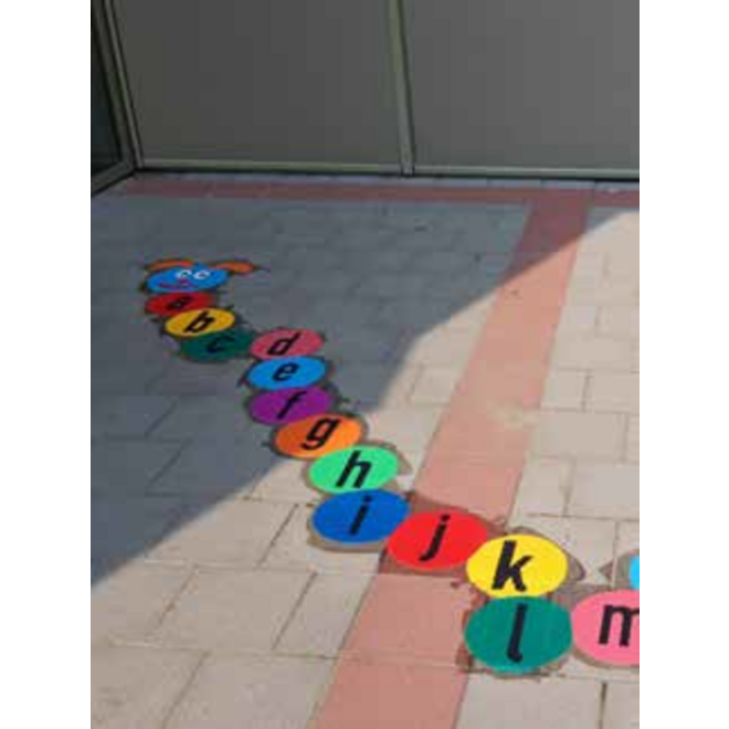 Pleinversiering Alfabetrups 1 525 x 100 cm