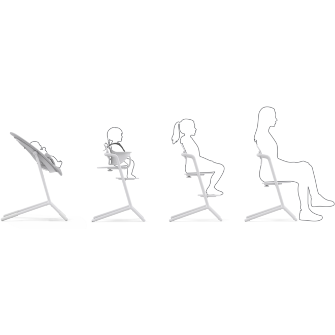LEMO 4in1 SET