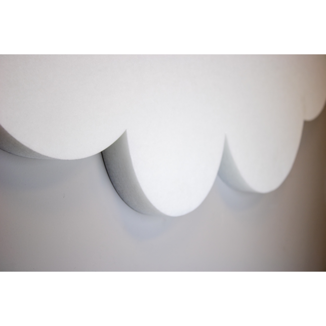 Acoustic Cloud