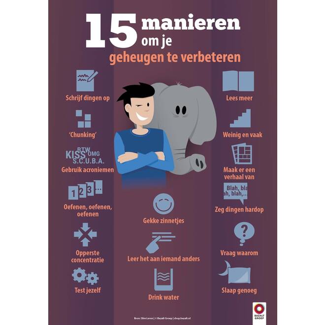 Posterset Slim leren (ongevouwen)