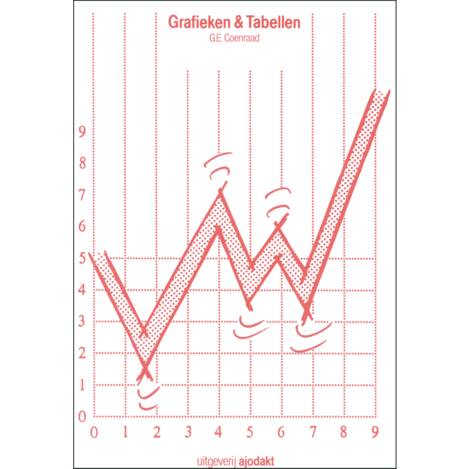 Grafieken en tabellen werkboek (5 stuks)