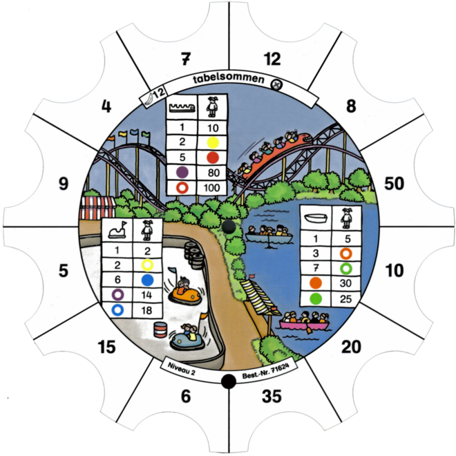 Paletti rekenen niveau 2 map 2  tafels 1,2,5 en 10