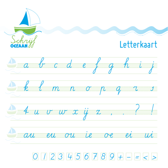 SchrijfOceaan groep 3/4 Wandkaart
