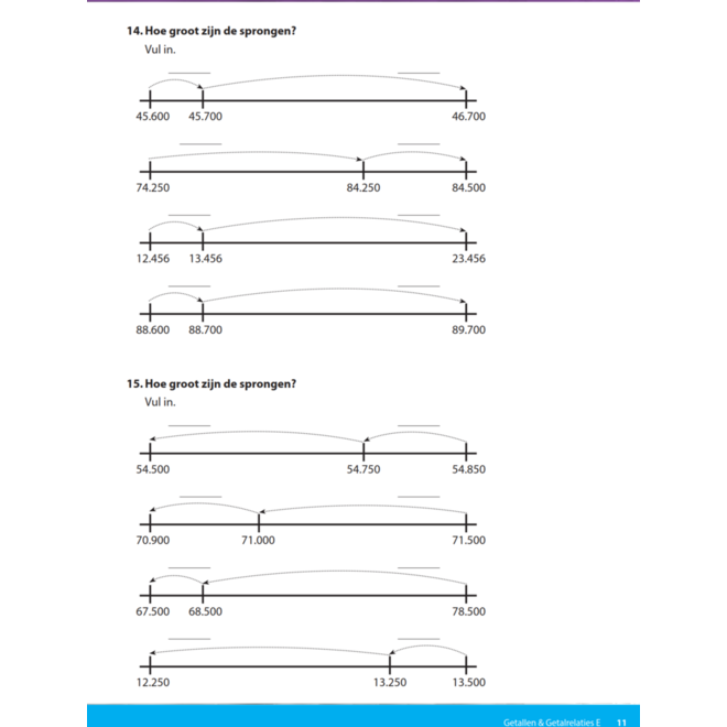 Kerndoeltrainer Getallen & Getalrelaties E (5 stuks)