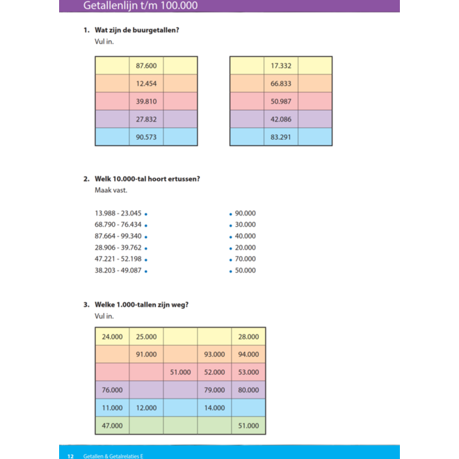 Kerndoeltrainer Getallen & Getalrelaties E (5 stuks)
