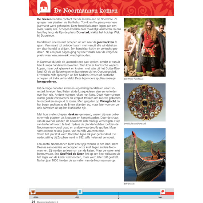 Blokboek geschiedenis groep 6 (herzien) (5 stuks)