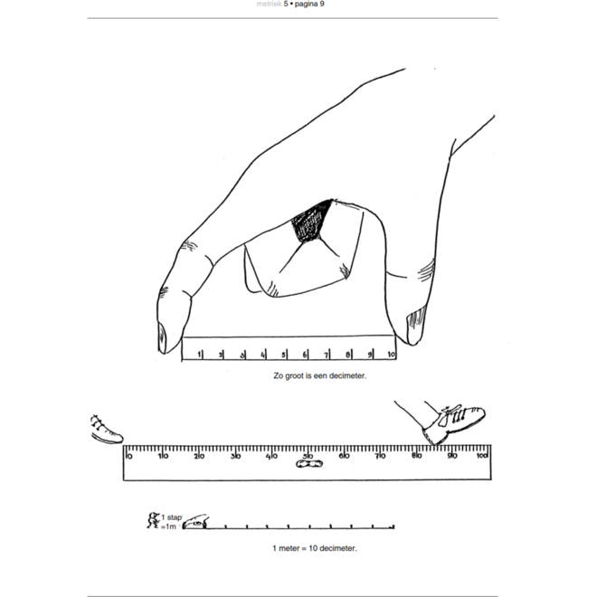 Blokboek Metriek groep 5 (5 stuks)