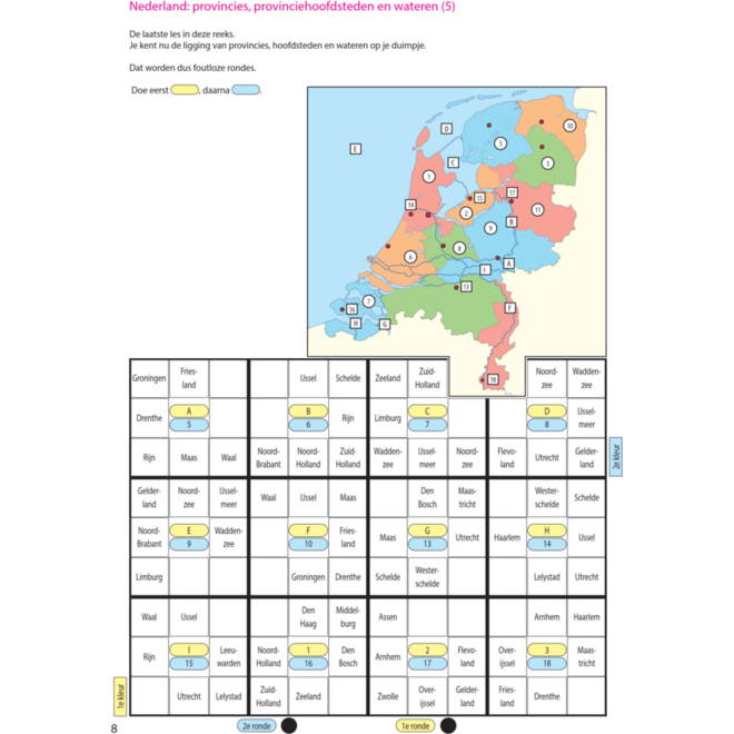 Zelfstandig topo trainen Nederland (5 stuks)