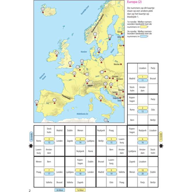 Zelfstandig topo trainen Europa (5 stuks)