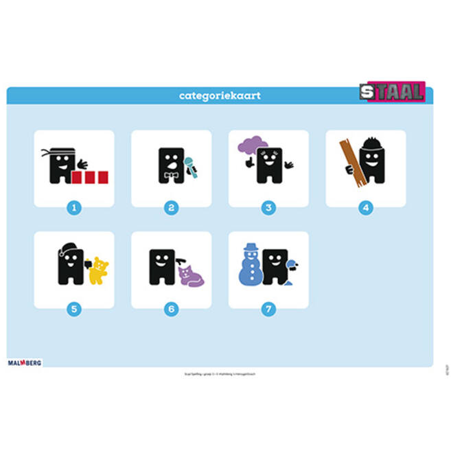Staal 2 Spelling groep 3 posterset (50x70 cm)
