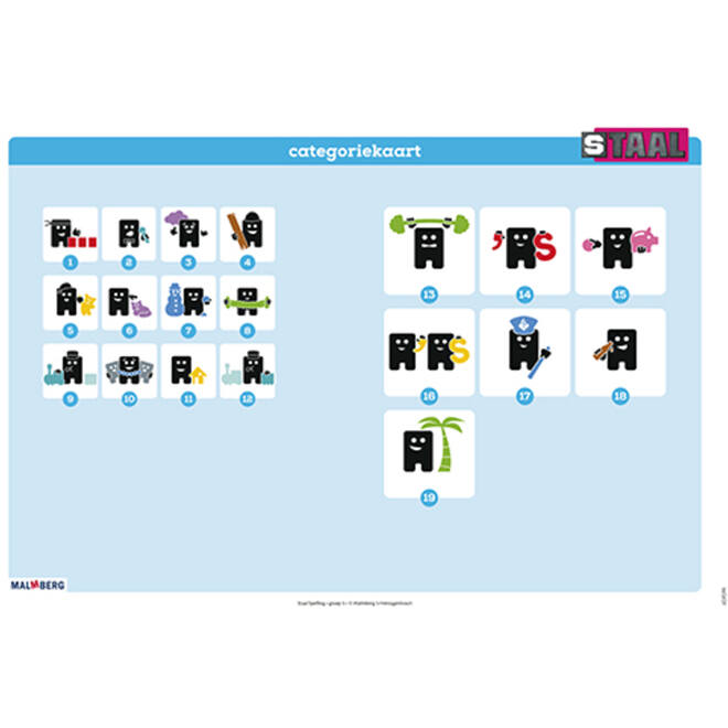 Staal 2 Spelling groep 5 posterset (50x70 cm)
