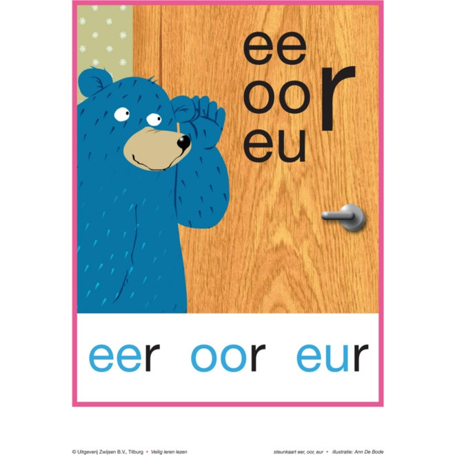 Veilig leren lezen 3 - Kim versie - steunkaarten spelling