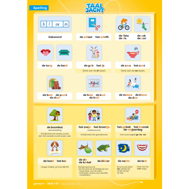 Taaljacht Spelling & grammatica groep 4 categoriekaarten