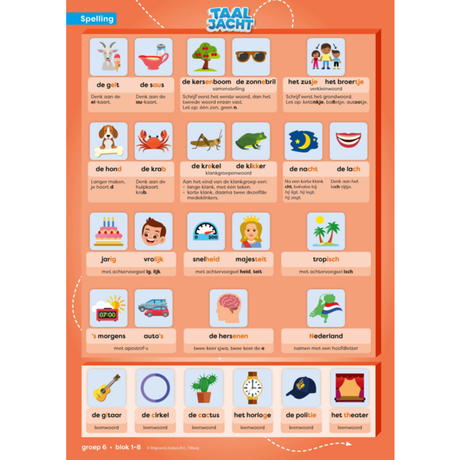 Taaljacht Spelling & grammatica groep 6 categoriekaarten (5 stuks)
