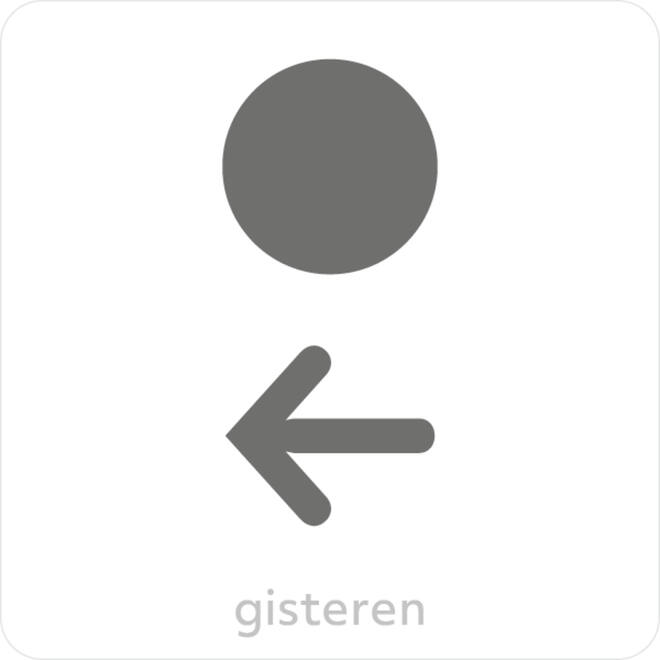 Schatkist 3 - Kaartjes weekkalender