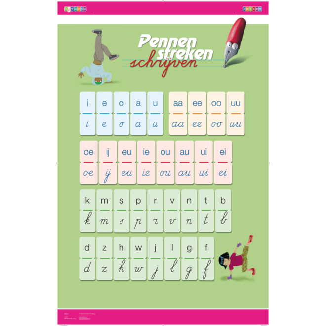 Pennenstreken 2 groep 3 - letterposter 3 verbonden schrift