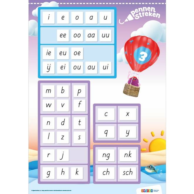 Pennenstreken 3 groep 3 letterposter blokschrift