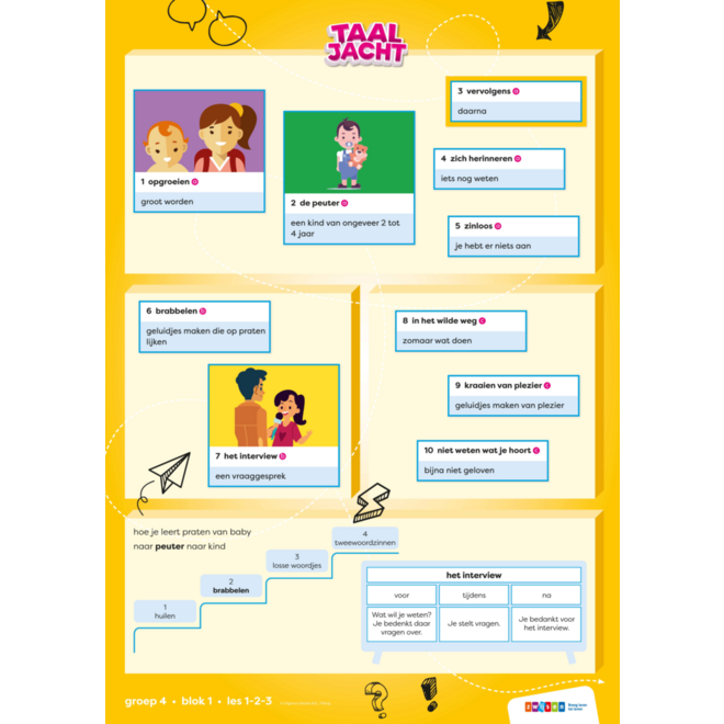 Taaljacht Taal groep 4 woordposters