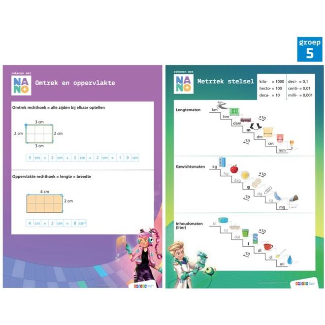 Nano groep 5 posterset