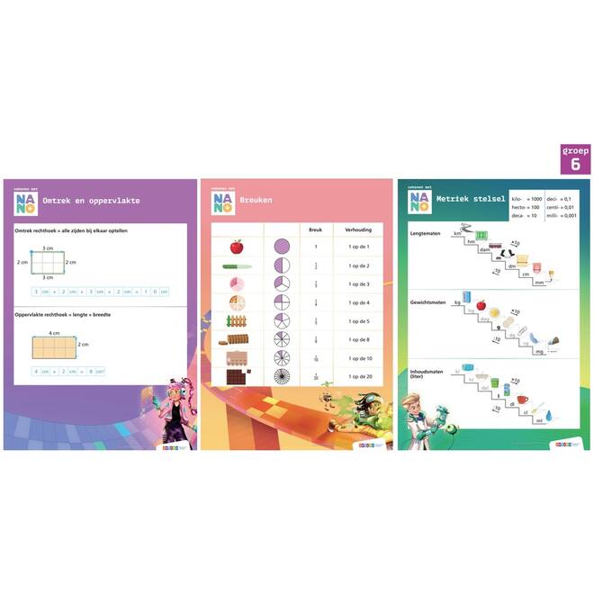 Nano groep 6 posterset