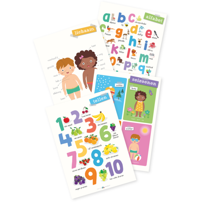 Educatieve posterset Onderbouw (5 stuks)