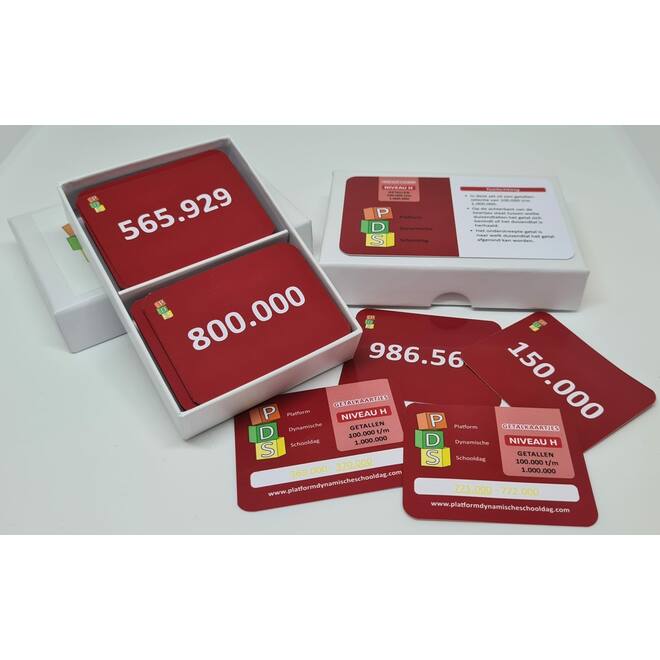 Dynamische schooldag Bewegend leren Box 1 Getalkaartjes